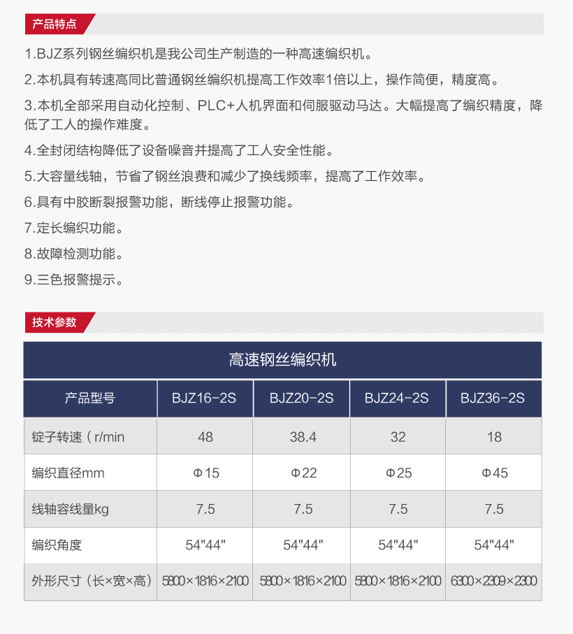 高速鋼絲編織機(圖2)